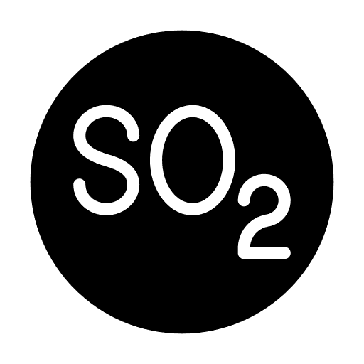 SO₂ gas analysis